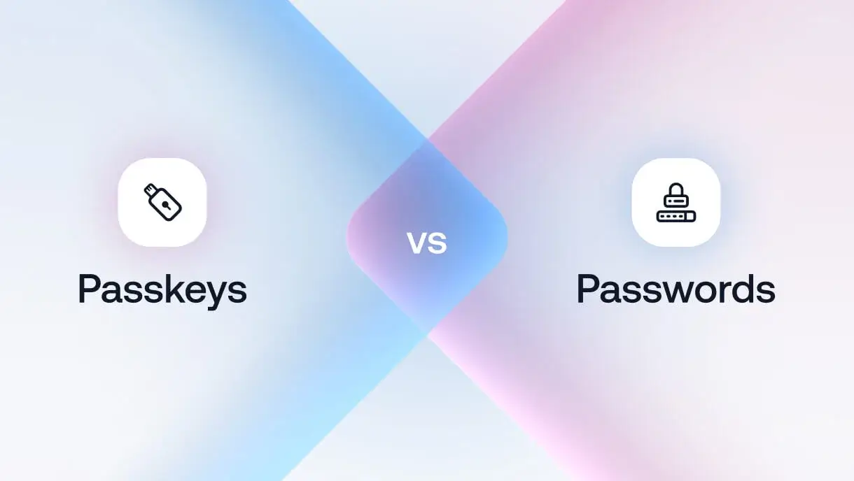 69d8d1cdc56a710a8ca03a6c PassKey vs Password